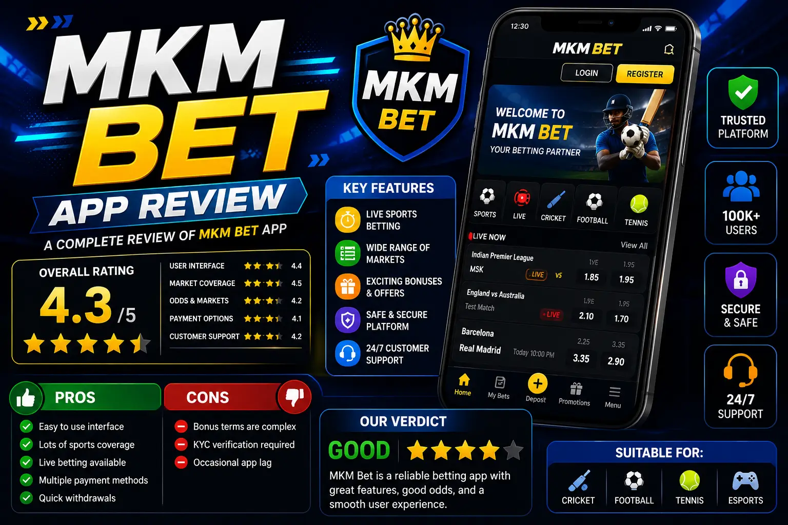 MKM Bet Game App review and download guide for Android users